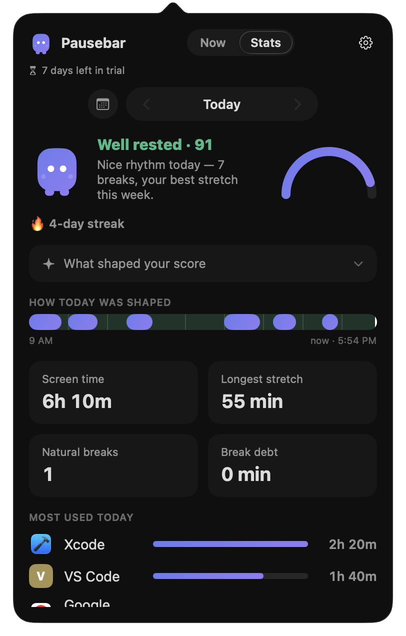 Pausebar Stats popover — Rest Score, shape of your day, and most-used apps, all on-device